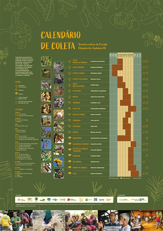 Calendário de coleta 2021